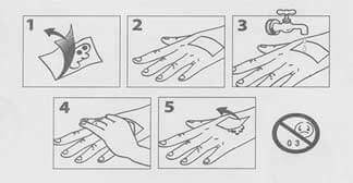 Conseils Tatouages